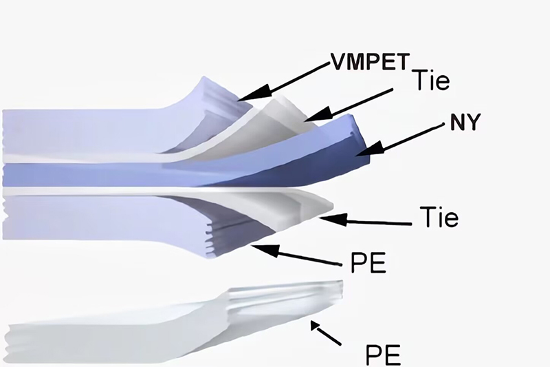 How to choose the material structure of bag-in-box packaging